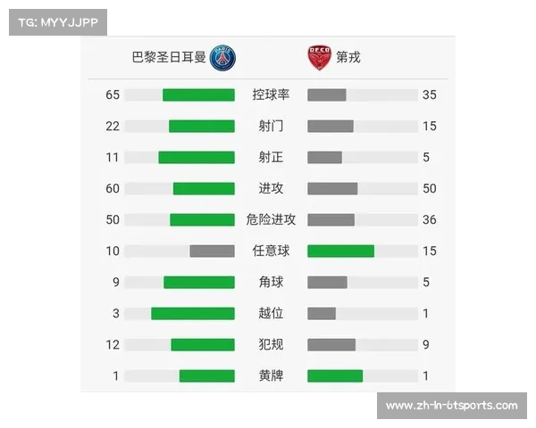 法甲球队战术打法概览:从传统防反到现代控球流派