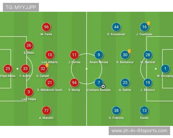 非明星球员在意甲的年薪水平分析与职业发展潜力探讨