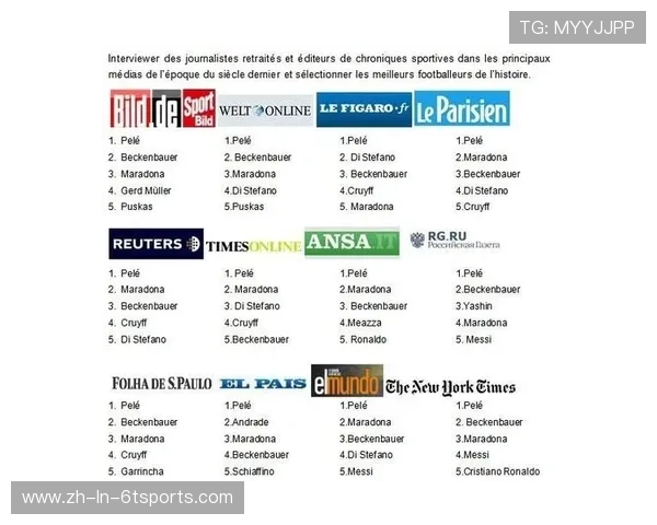 西甲联赛冠军历史列表：西甲联赛历届冠军及冠军球队分析